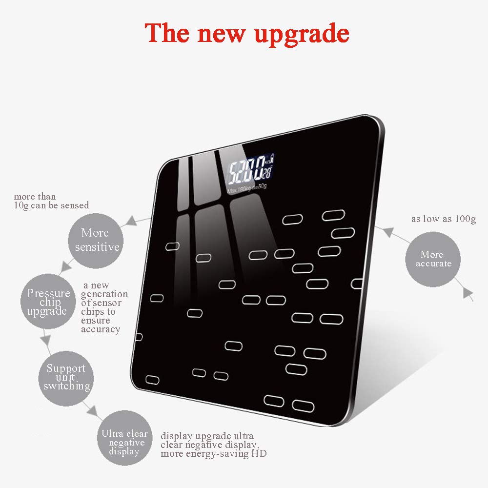 Bilance Bilancia da bagno digitale Bilancia pesapersone ad alta precisione con ampio display a LED, tecnologia Step-On, capacità 180 kg, design sottile, verde little surprise