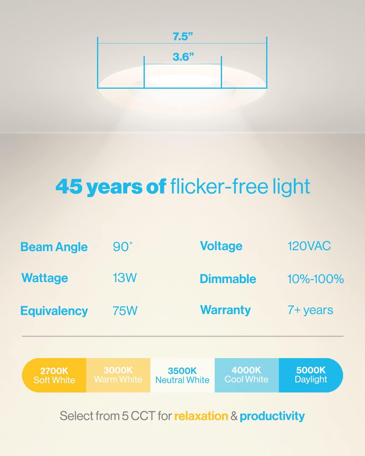 Sunco LED Recessed Lighting 6 Inch, 12 Pack Selectable 2700K/3000K/3500K/4000K/5000K 50,000 Hour Lifetime, Dimmable Can Lights, Smooth Trim, 13W=75W, 965LM, Damp Rated, Retrofit Installation - UL