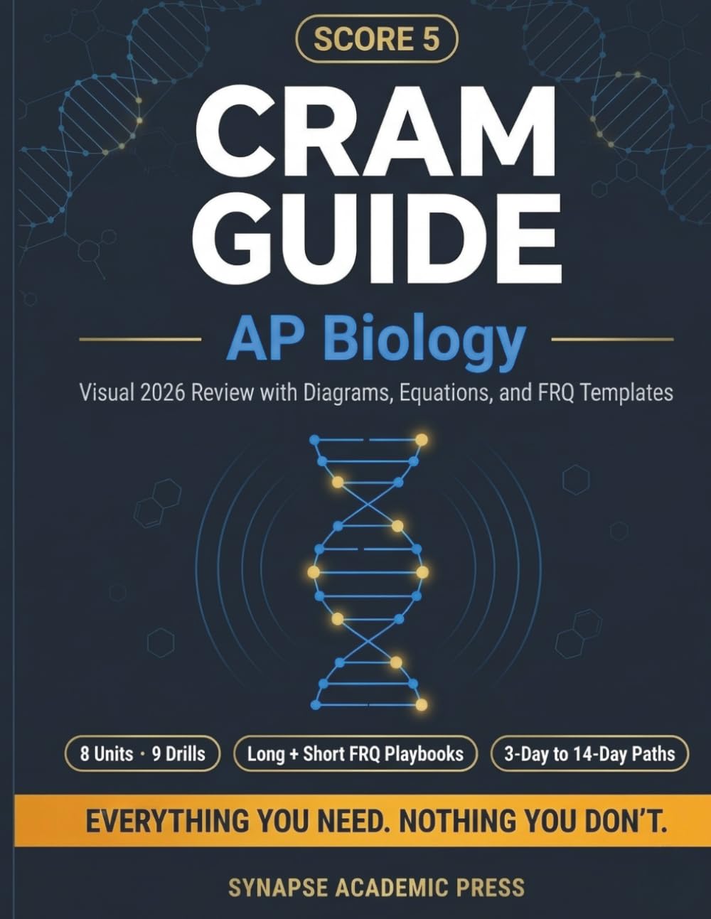 Score 5 Cram Guide: AP Biology: Visual 2026 Review with Diagrams, Equations, and FRQ Templates