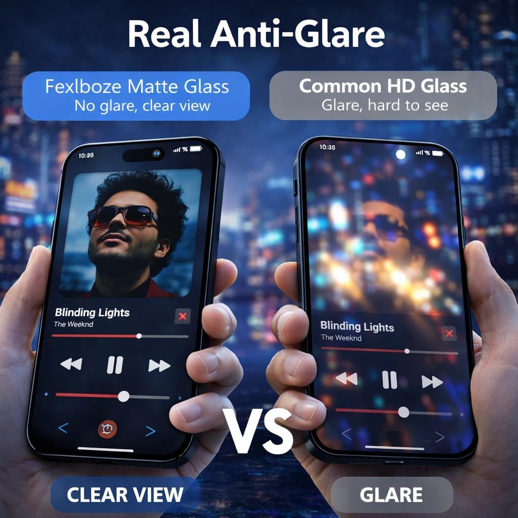 for iPhone 16 Pro Max Matte Privacy Screen Protector [2+2 Pack], 28° Side-View Privacy Tempered Glass with Camera Lens Protector, Anti-Glare, Anti-Fingerprint, Bubble-Free Installation Frame, Case Friendly