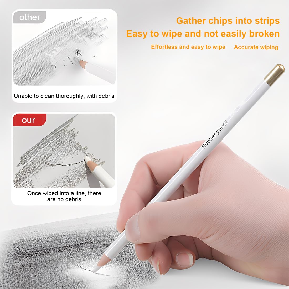 10 PCS Bianco Gomma Matita Morbido Facile da Trasportare e Tenere in Mano Gomma Penna per Artista con Precisione per Artisti e Principianti,Design a Forma di Matitone per Cancellare Con Precisione