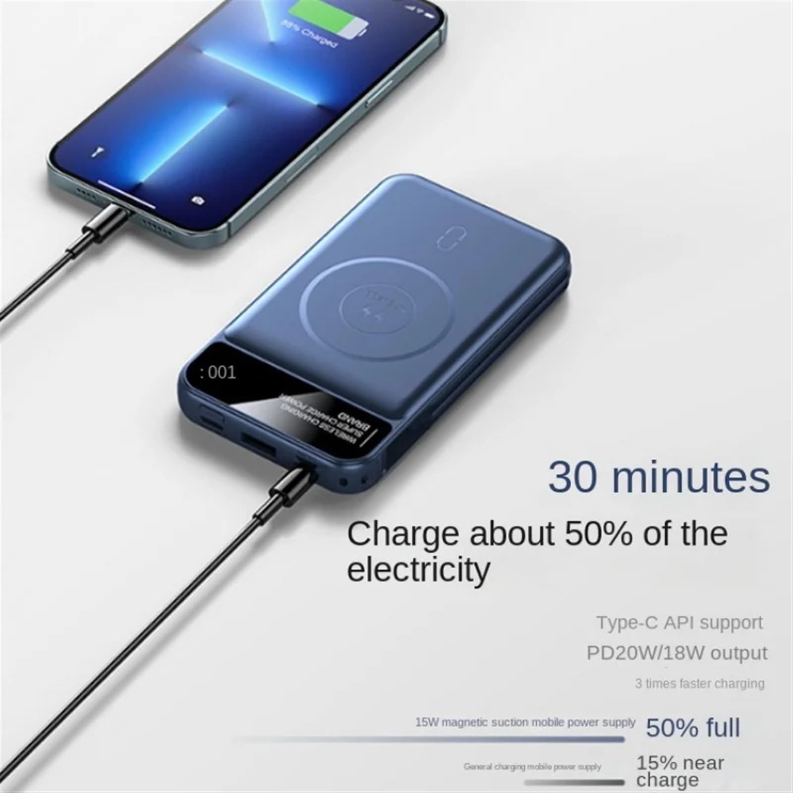Alimentation De Charge sans Fil Portable Magnétique avec Câble De Données, Charge Rapide, Batterie Externe À Charge Flash, Grande Capacité, 1/20000 MA (Size : 20000mah, Color : Black)