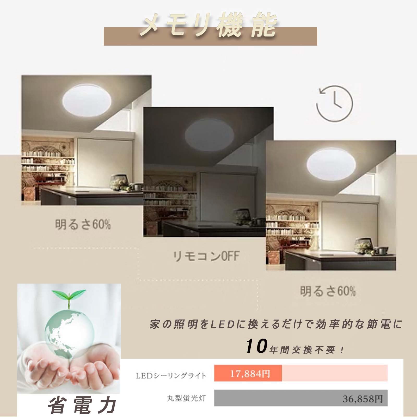 Amazon.co.jp : LEDシーリングライト 6畳 無段階調光調色20W 薄型
