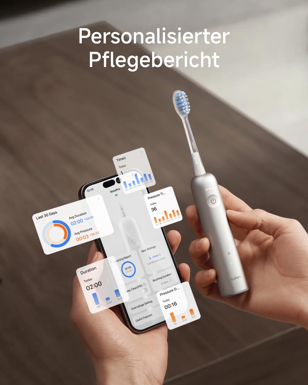 Laifen Wave Pro Elektrische Zahnbürste, 60° WaveMotion, Alu Silber | 13x Plaque-Entfernung, 66.000 Vpm, 70 Tage Akku, smarter Drucksensor, App-Steuerung, 2 Modi, 3 Stufen, IPX8, 2 Pro-Köpfe