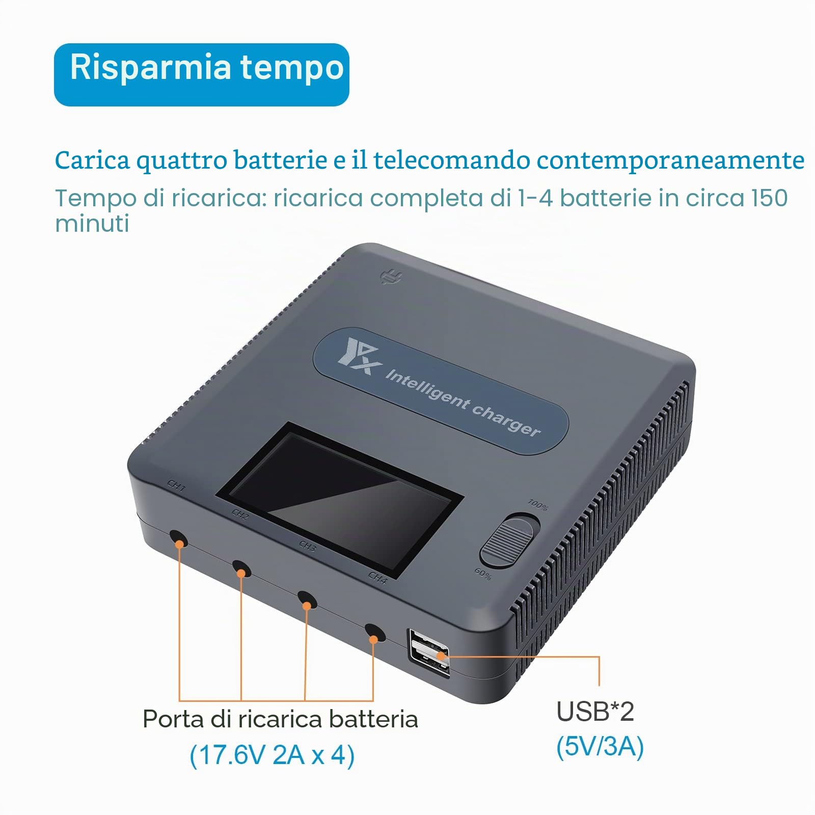 Caricabatterie con Display LCD per DJI Mavic 3,Mavic 3 Pro/Classic/Cine Drone, 6 in 1 Caricatore,Ricarica 4 Batterie, Stazione di Ricarica Carica Batteria Accessori