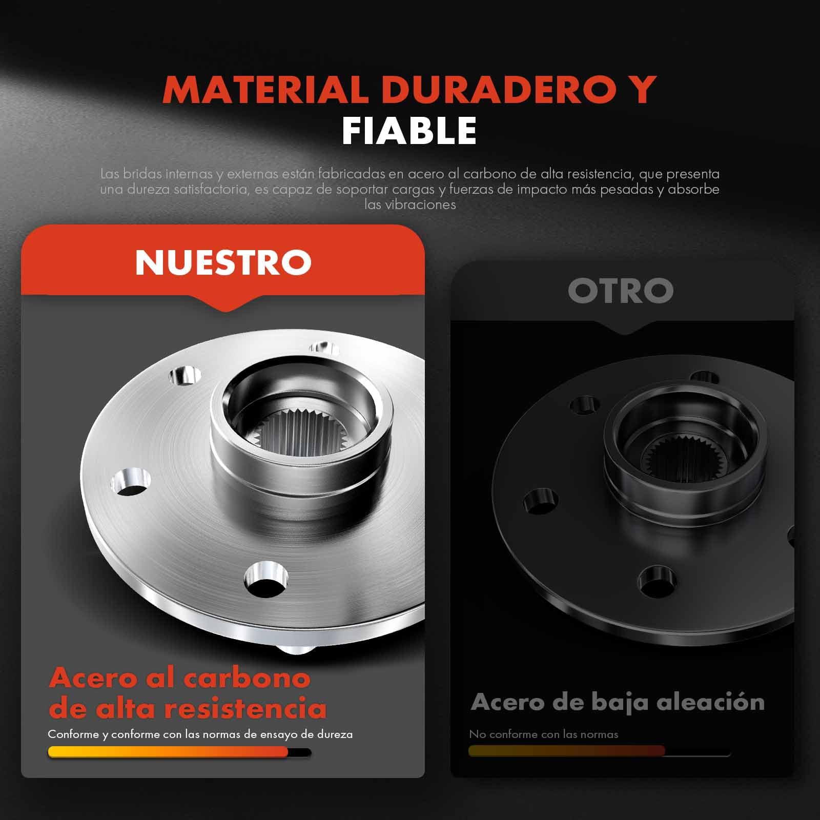 Frankberg 2x Kit de rodamientos 4 AGUJEROS de ruedas Frente Izquierda Derecha Compatible con A1 8X1 8XK 2011-2018 A3 8P1 8P7 8PA 2003-2013 Q3 8UB 8UG C.a.d.d.y P.a.s.s.a.t Sustituir# 1T0498621
