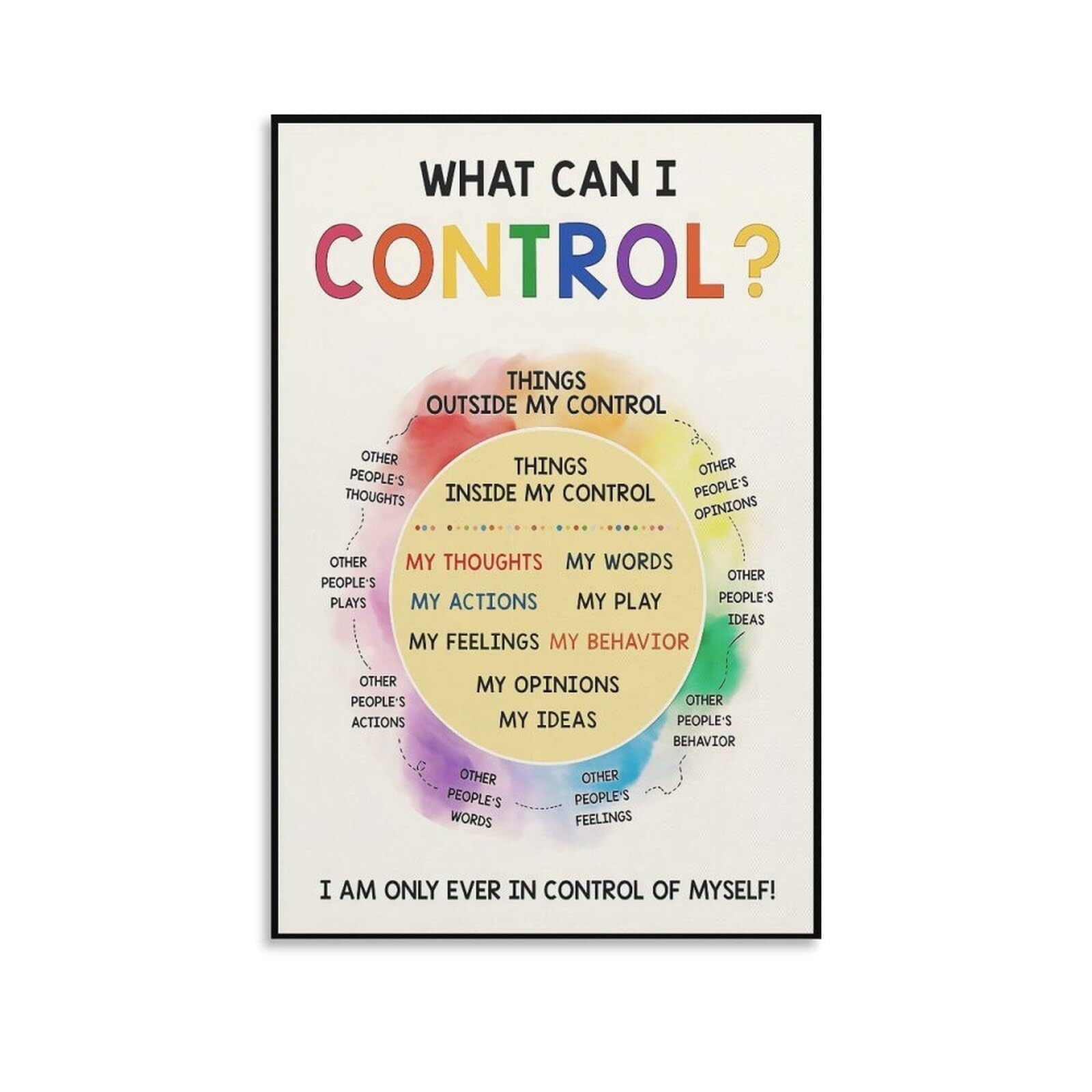 XTVVTODJXT Emotion Wheel Mental Health Poster, Feelings Chart for Office & Counseling Decor, Canvas Wall-Art for Emotional Awareness(Framed,12x18inch(30x45cm))
