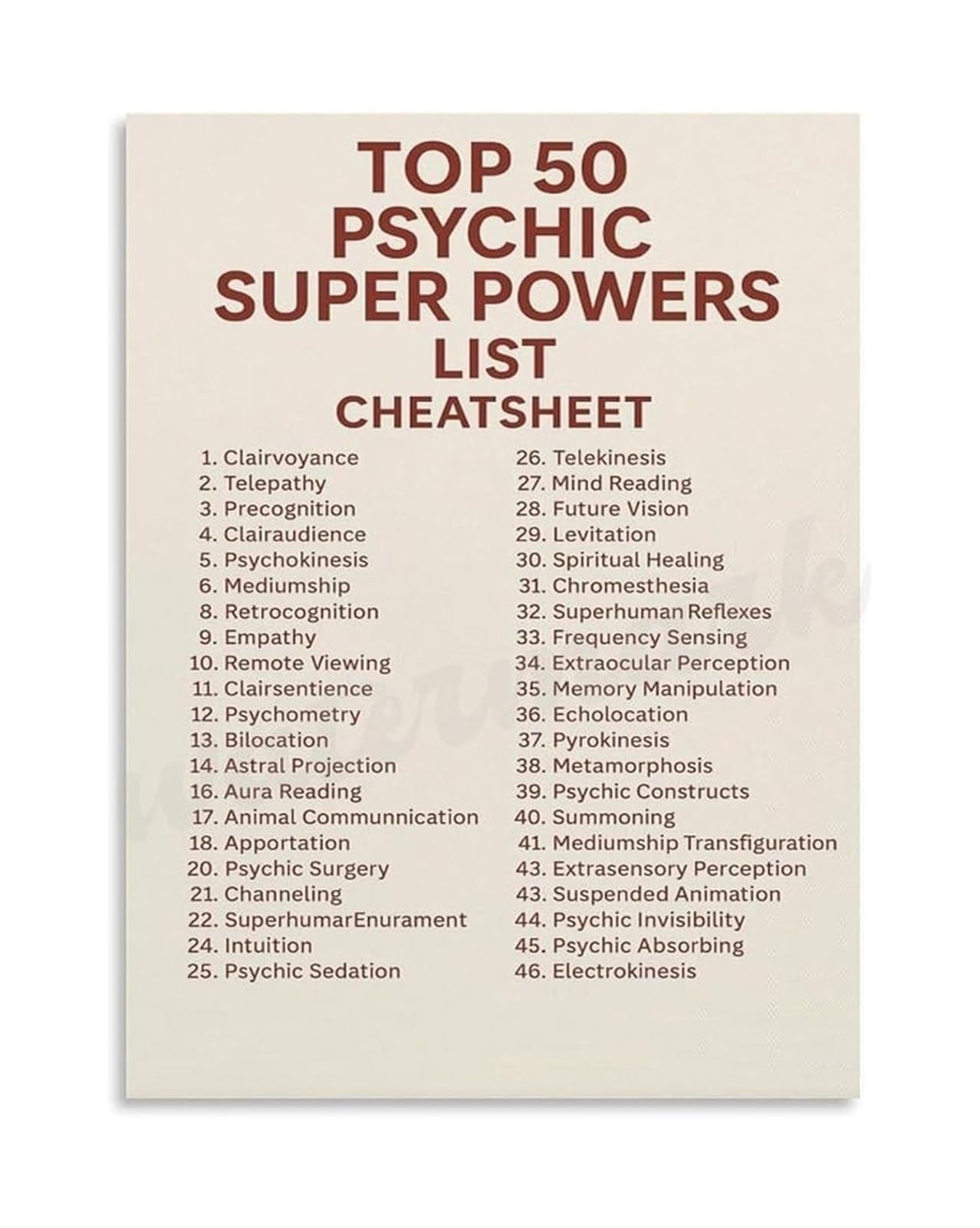 LLBOGRGGN Mystical Psychic Powers List Canvas Wall-Art Print for Spiritual Enthusiasts Gift Idea(Framed,12x18inch(30x45cm))