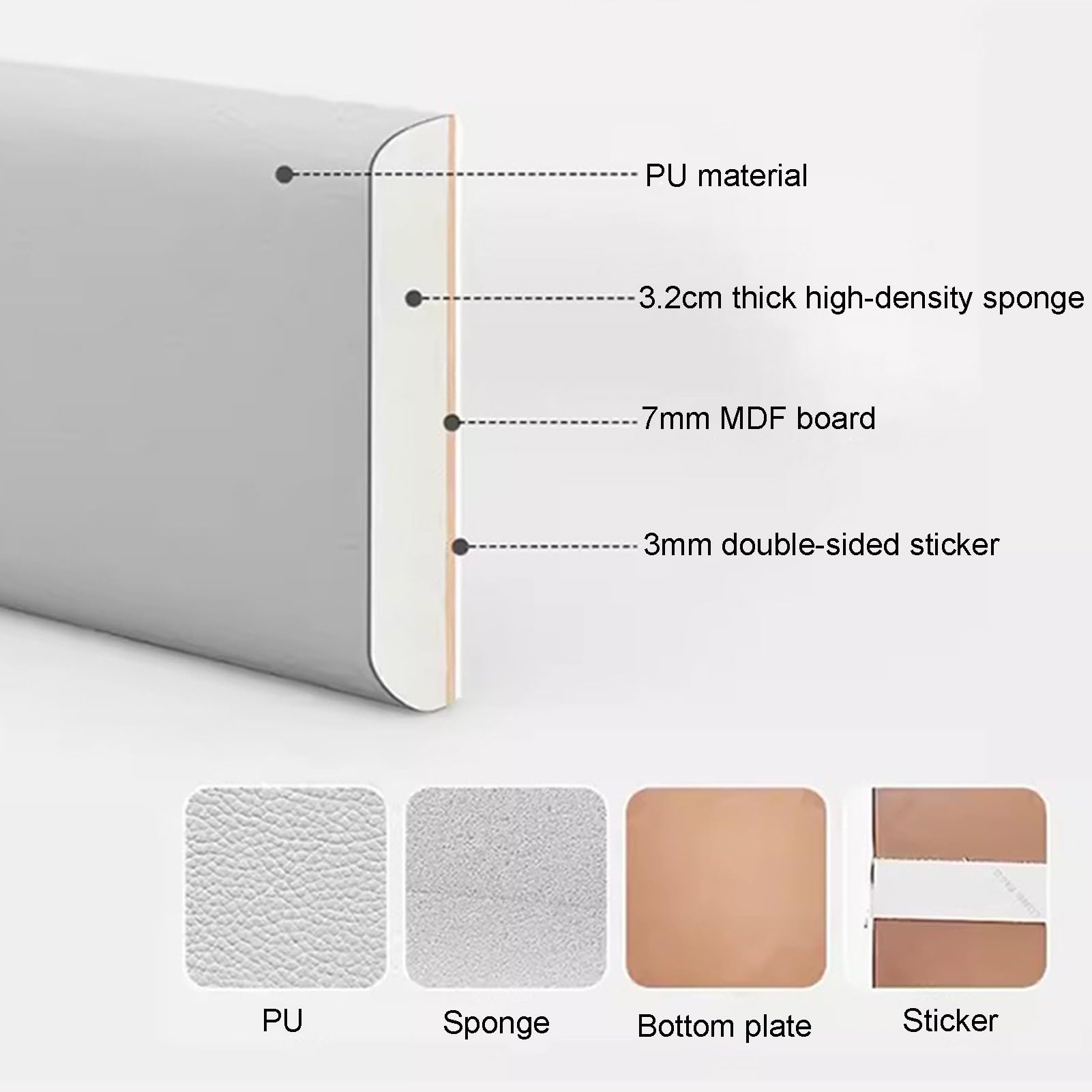 XLIHAWY 3D Anti-Collision Wall Padding, Peel and Stick Decorative Pholstered Wall Panels, Removable Bedside Protective Wall Cushion(Grey-8x19.7in,5pcs)