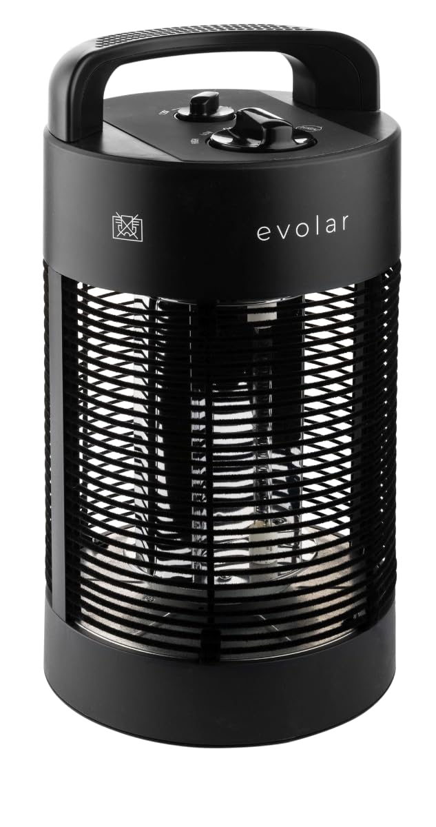 Evolar
