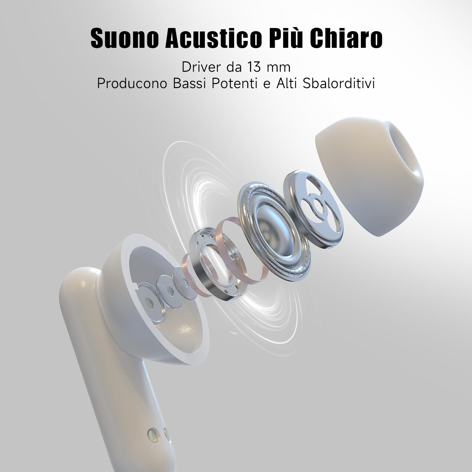 Auricolari Bluetooth senza fili, 2024 Auricolari Bluetooth 5.3 HiFi Stereo, 4 ENC Riduzione del Rumore Mic, Auricolari Senza Fili 20 Ore (Bianco)