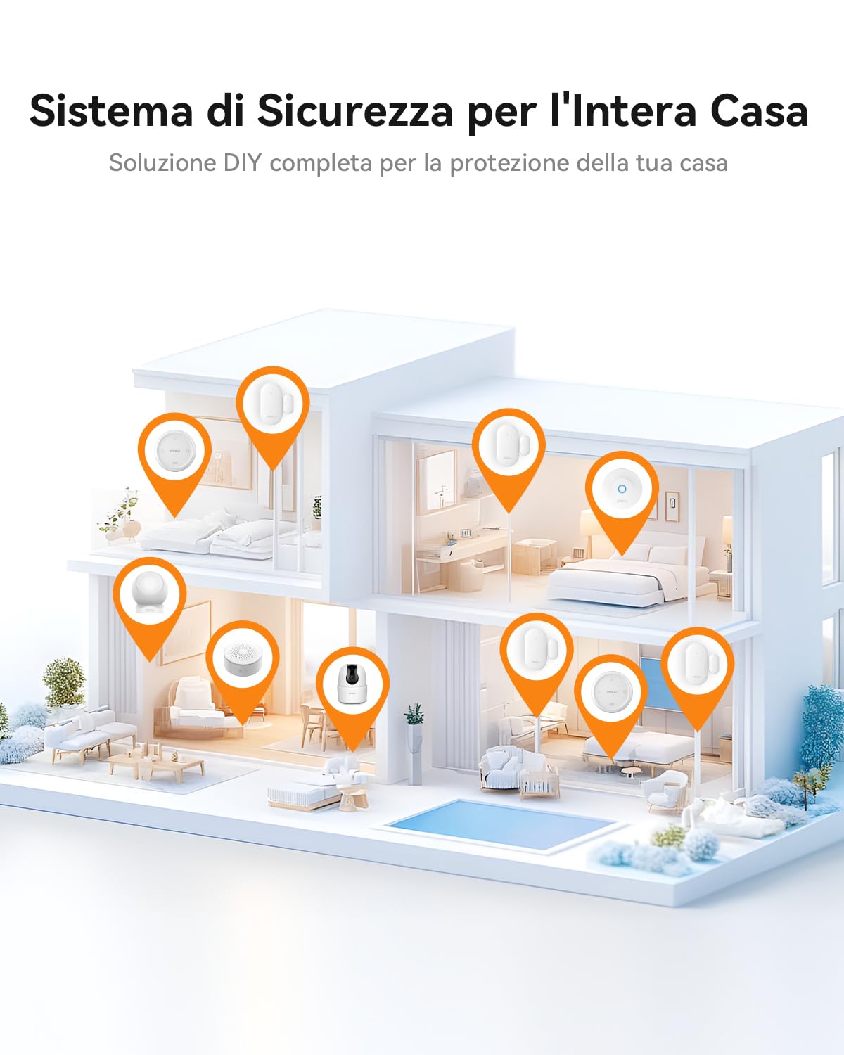 Imou Sistema di Allarme Casa 11 Pezzi, Sistema Antifurto Completo con Faretto/Sirena Allarme 100DB, 1 Telecamera Wifi Interno, 2 Telecomandi, 4 Sensori, 2 Sensori di Movimento, Compatibile con Alexa