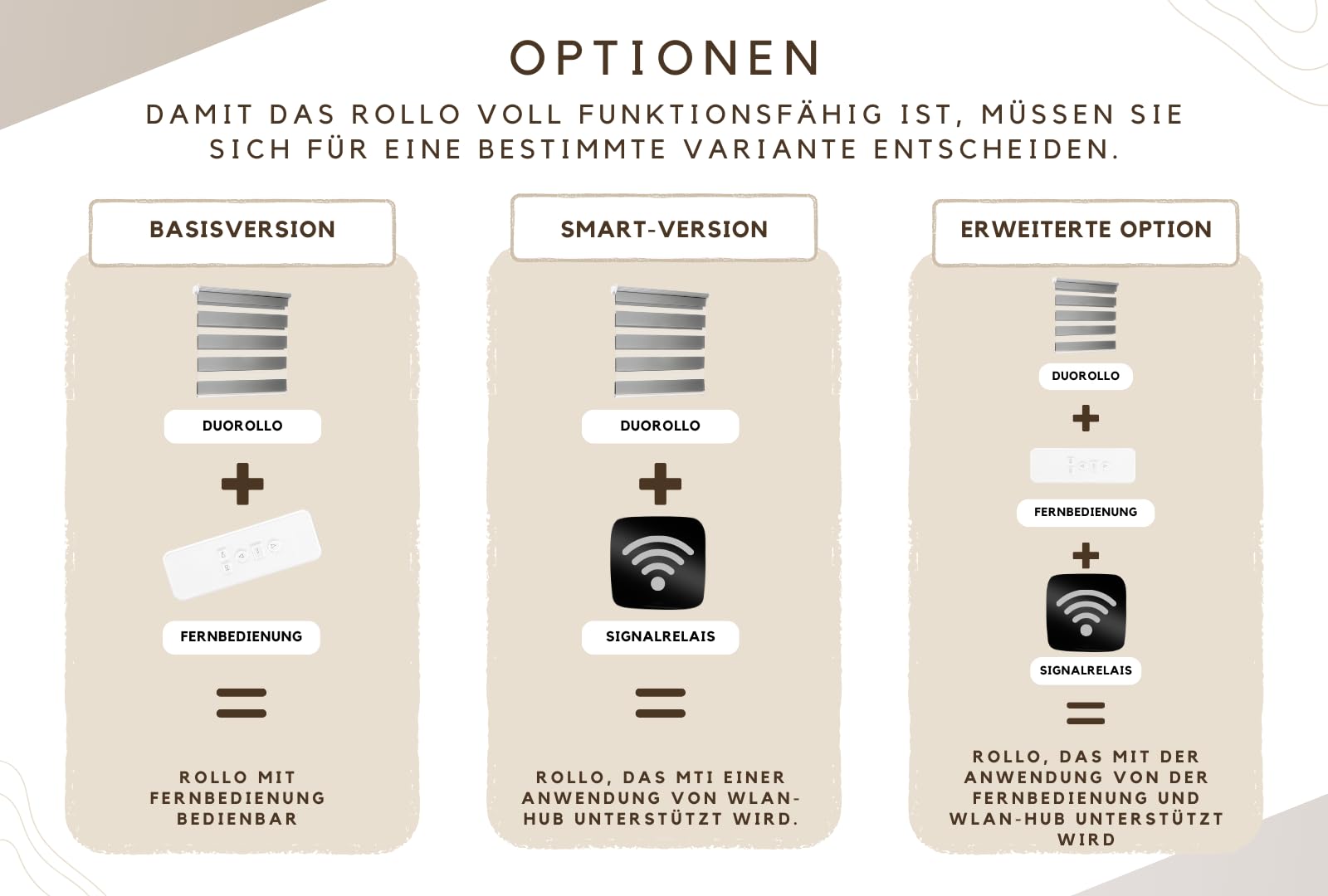Home-Vision Duo Elektrorollo mit Klemmbefestigung Doppelrollo ohne Bohren | Mit Motor und Klappgriff, flexible Lichtsteuerung, per Fernbedienung oder WLAN-Hub