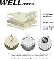 Vista 2 de WELLvisors All Weather Indoor Outdoor UV Proof Car Cover 3-68900139SV Compatible with 1991-1997 Mitsubishi RVR Minivan 35-Door