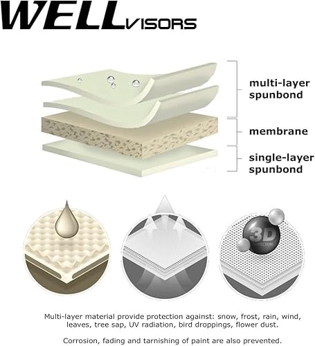 Miniatura 2 de WellVisors Funda de coche para todo tipo de clima, ajuste semipersonalizado, compatible con Chevy Monza Sedan 1982-1996 24 puertas 3-6899867SN