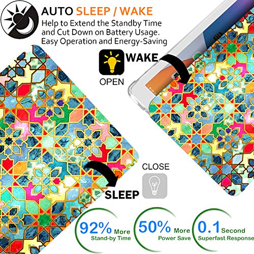 Image of DuraSafe Cases for iPad PRO 9.7 inch 2016 TPU Case A1673 A1674 A1675 MLMP2HN /A MM172HN /A MLMN2HN /A MLMW2HN /A MLMX2HN /A MM192HN /A MLMV2HN /A MLN02HN /A MLMY2HN /A MLN12HN /A MM1A2HN /A MLMQ2HN /A Printed Damask