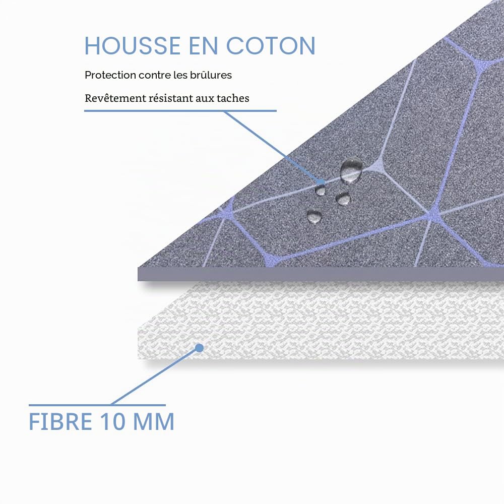 Tapis de repassage, planche à repasser à suspendre, planche à repasser pliable, table à repasser portable pour dessus de table et suspension, dimensions 35 x 17 cm
