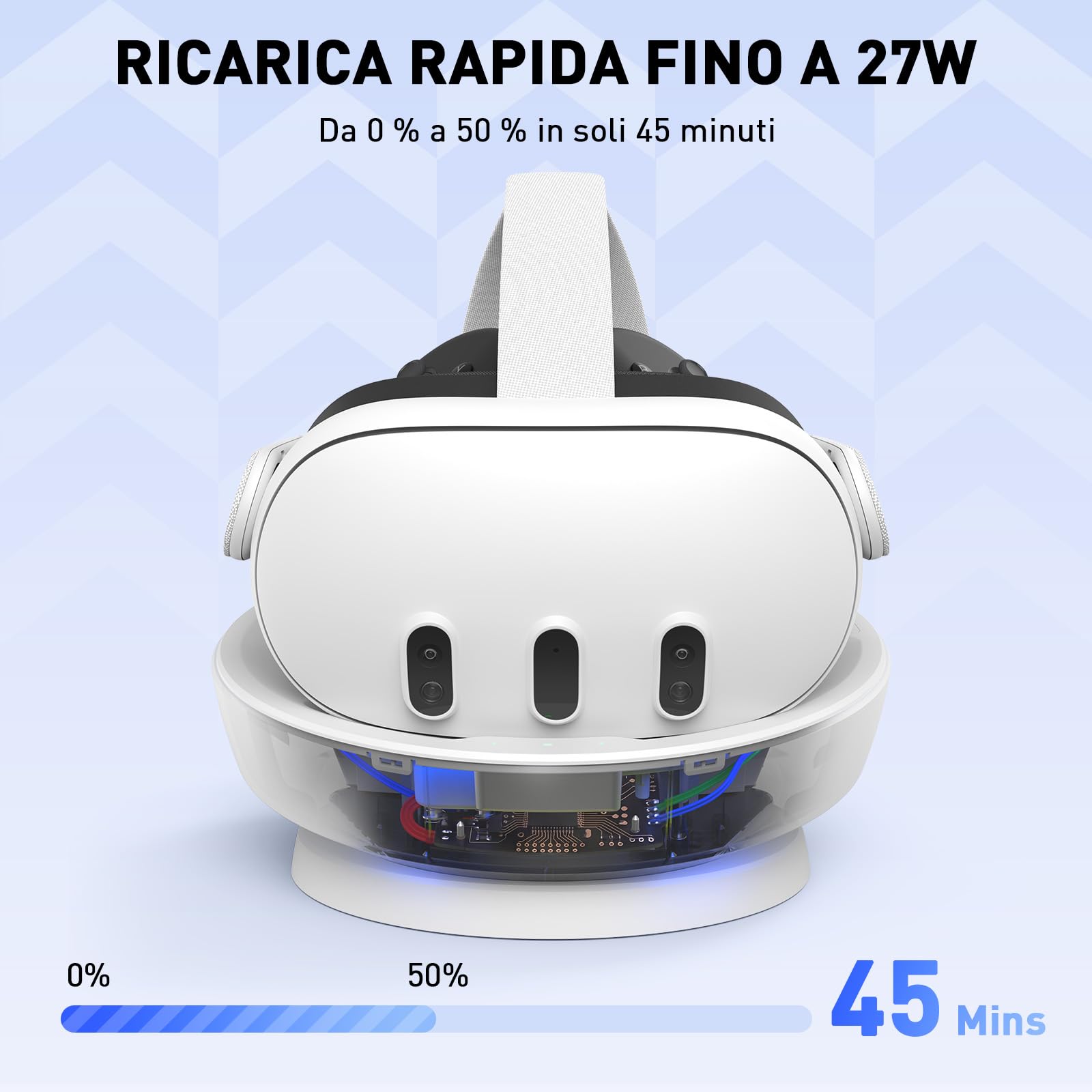 PRISMXR Dock di Ricarica Stazione Ricarica Rapida per Meta Quest 3 Accessori Quest3 Controller 2 Batterie Ricaricabili (Carina D1)