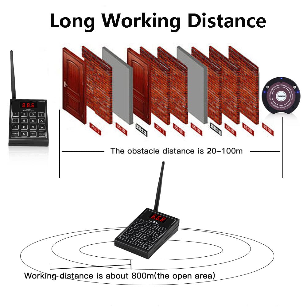 Sistema cercapersone per ristoranti, cicalini di Attesa per ristoranti a Lungo Raggio, 10 cercapersone, Massimo 999 cercapersone, Sistema di Chiamata Wireless, Set con Vibrazione,