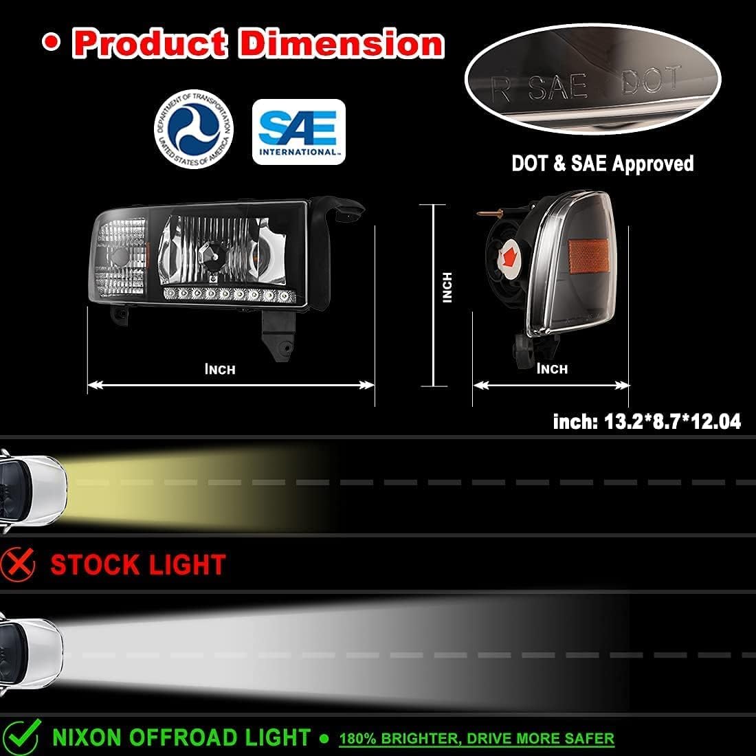 Nixon Offroad Headlights for Dodge Ram 1500 2500 3500 1994-2002 Head Lights Assembly LED Projector DRL Replacement Turn Signal Lights High Low Beam 1 Pair (Matte Black Housing/Clear Lens)