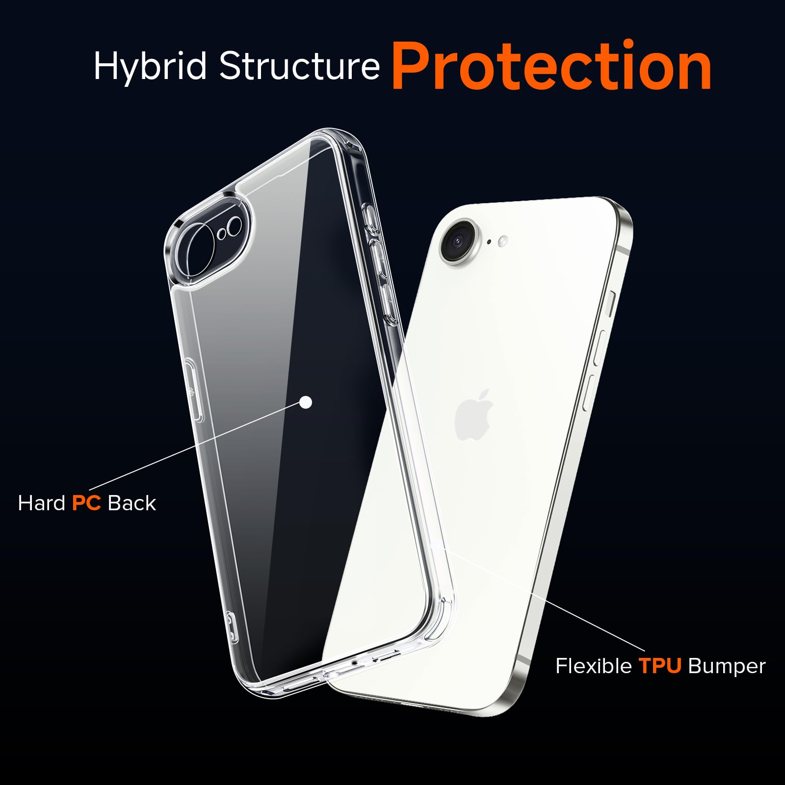 iVoler Anti Ingiallimento Chiaro Cover per iPhone 16e 6.1 Pollici con 2 Pezzi Pellicola Vetro Temperato, [Antiurto di Grado Militare] Custodia Trasparente Sottile Case