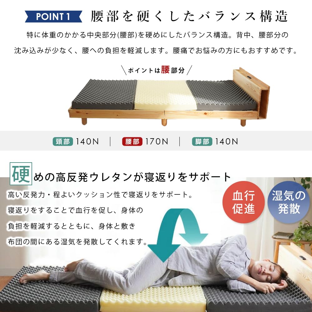 真ん中かため☆メッシュバランスマットレス☆シングル☆98×198×7cm☆NA