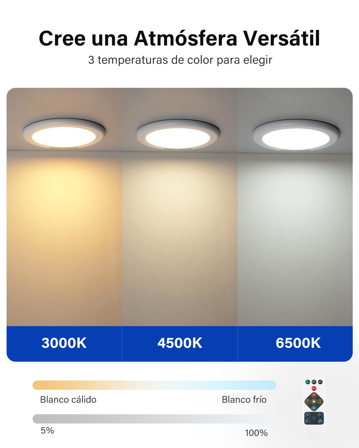 Leselux Plafón LED Techo Recargable con Sensor de Movimiento, 2 Piezas | Batería 6000mAh Lampara de Techo sin Cables ccon Mando a Distancia, 3 Temperaturas de Color Dimmable, para Porche Escaleras