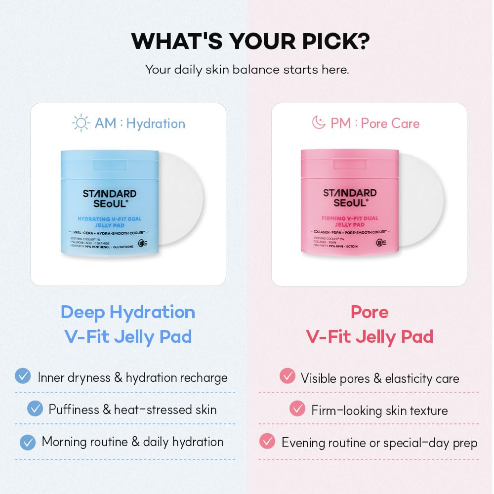 Skincare Pads