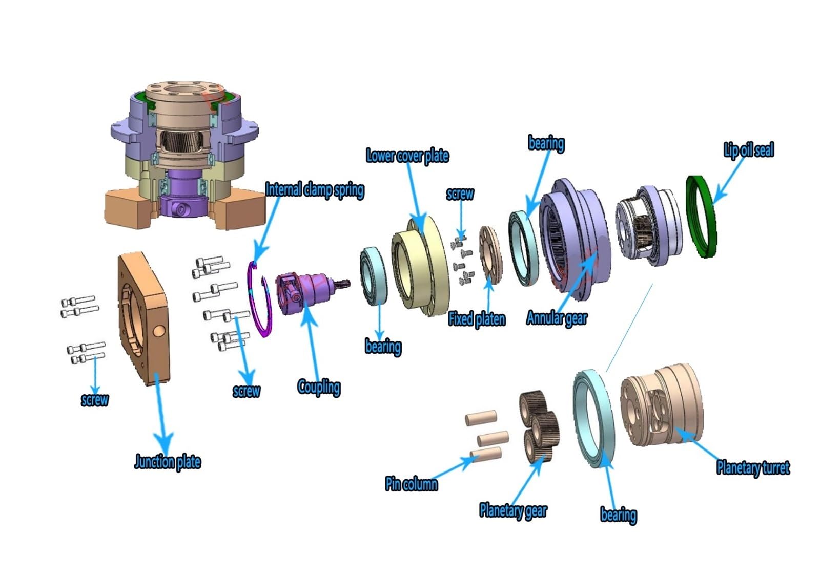 Réducteur de plate-forme rotative avec engrenages hélicoïdaux, rapport de boîte de vitesses 3:1 ~ 100:1 pour servo planétaires Nema23/Nema60/80/90/130, 3 ≤Arcmin (entrée PLX060-6,35 mm, Ratio 40 to 1)