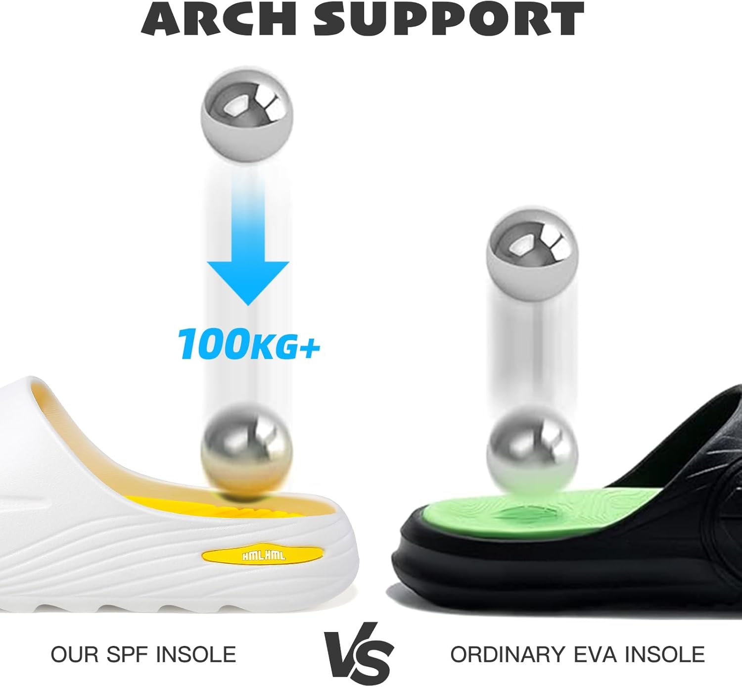 Mens Recovery Slides - Orthotic Arch Support Sandals for Plantar Fasciitis,Comfortable Cushioned Sport Slides with Open Toe, Reduces Foot & Joint Stress, Size 11(White-Yellow) - Image 8