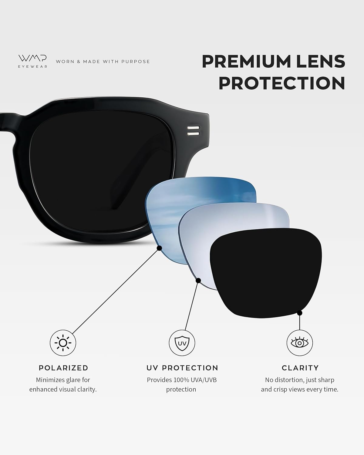 WMP Eyewear – Men’s Square Polarized Sunglasses: Thick Acetate Frame, Bold Geometric Shape, 5-Barrel Hinges, Retro 60s Design - Image 4