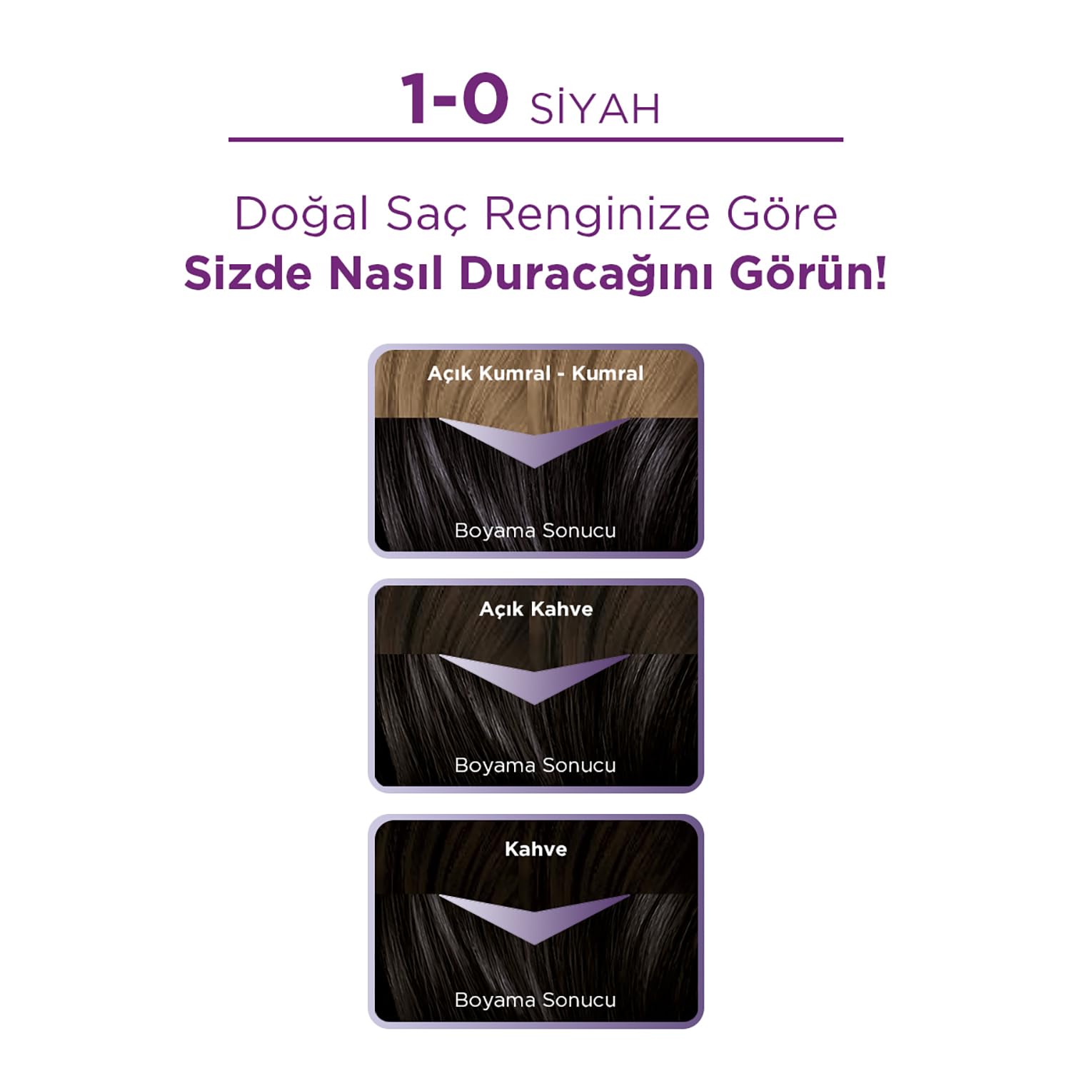 Palette Yoğun Saç Boyası 1.0 Siyah