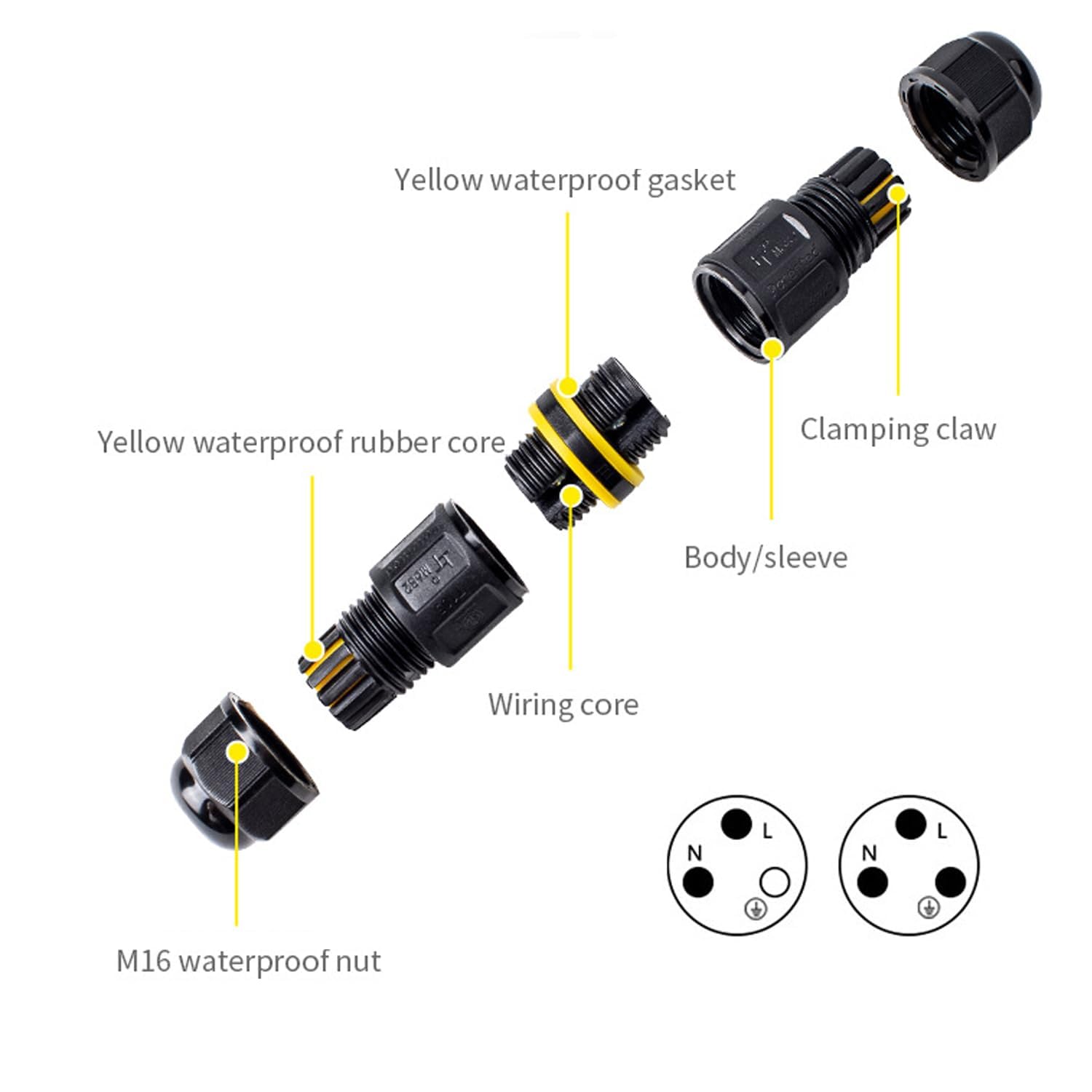 PERSENTU 3Pcs Waterproof Cable Connector - Image 3