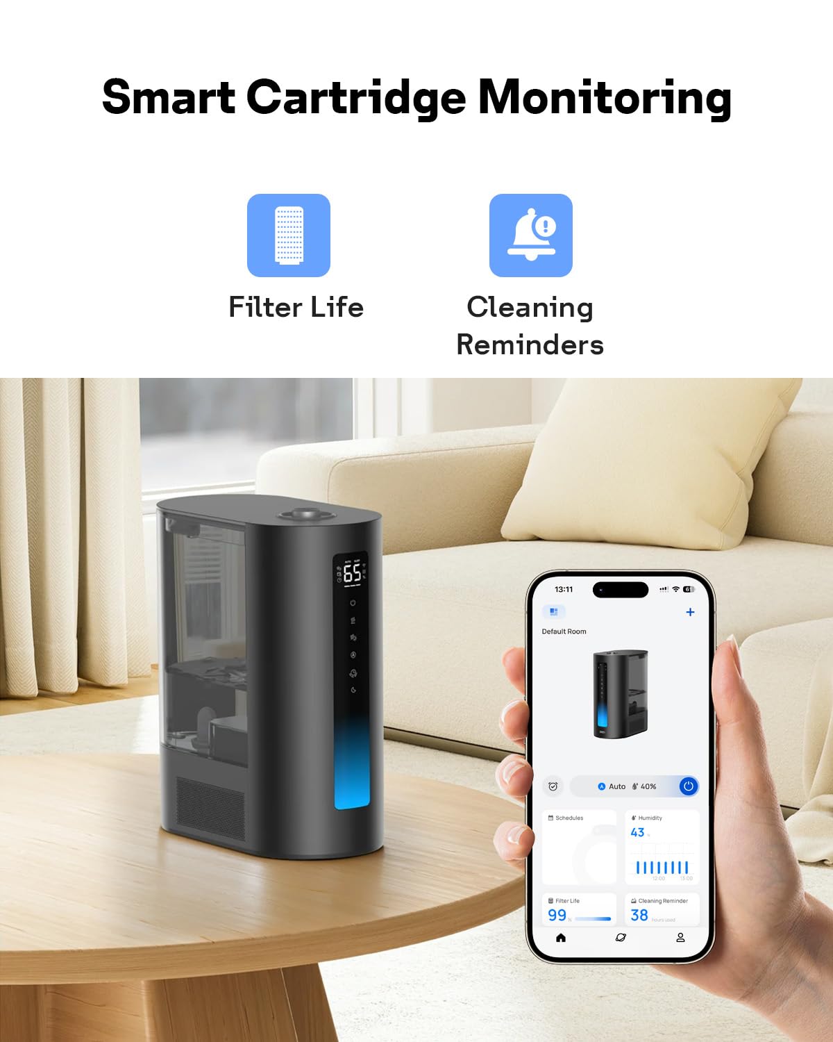 Leemone Lot de 6 cartouches de déminéralisation pour humidificateur Dreo HM512S/713/713S/717S, cartouche #DR-HPA017 pour éviter l'accumulation de minéraux, filtre l'eau dure, élimine la poussière