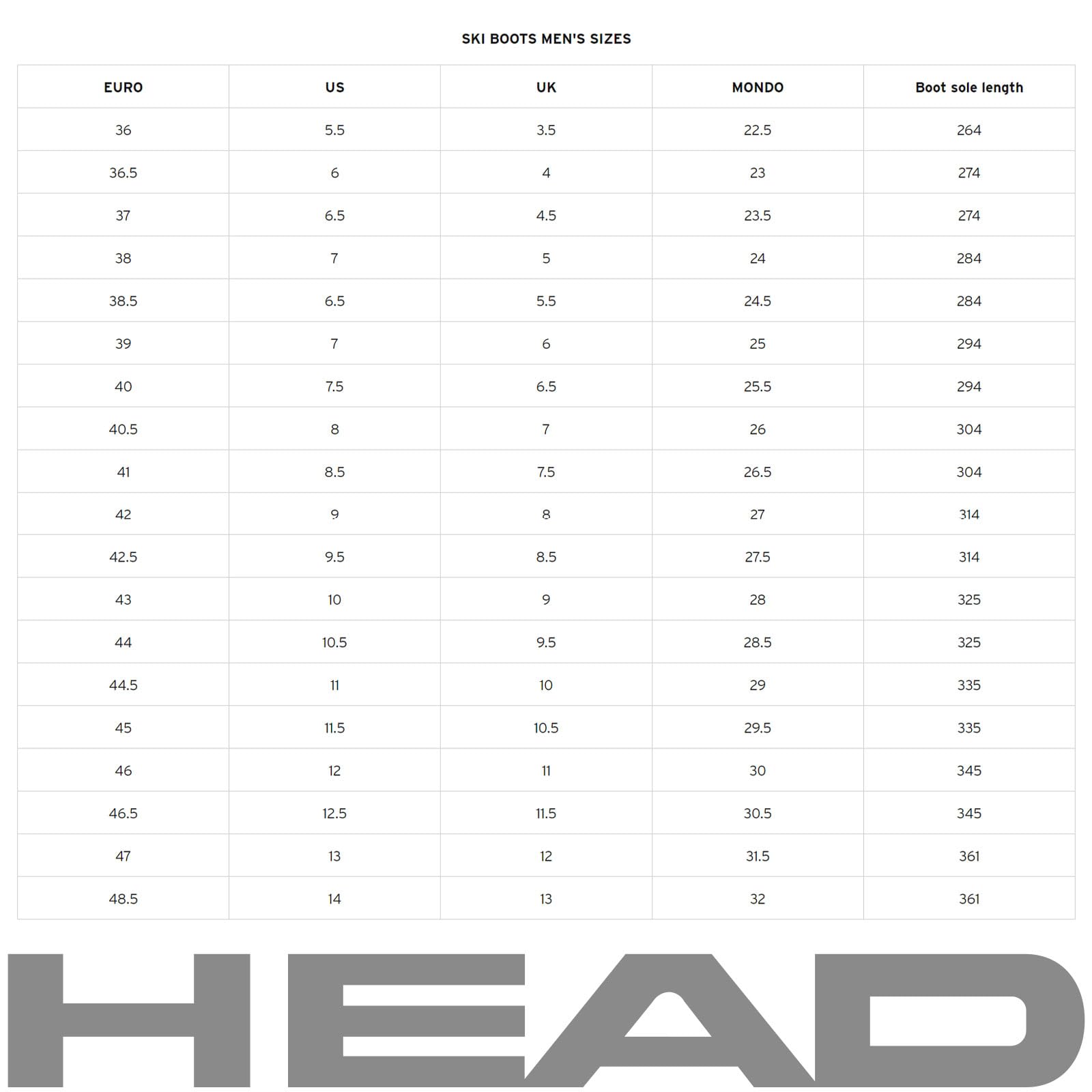 HEAD Unisex Trigger LYT BOA Focus Zonal Lacing Lightweight Comfortable Supportive Warm Snowboard Boots - Intermediate & Advanced Riders, Denim, 27.5