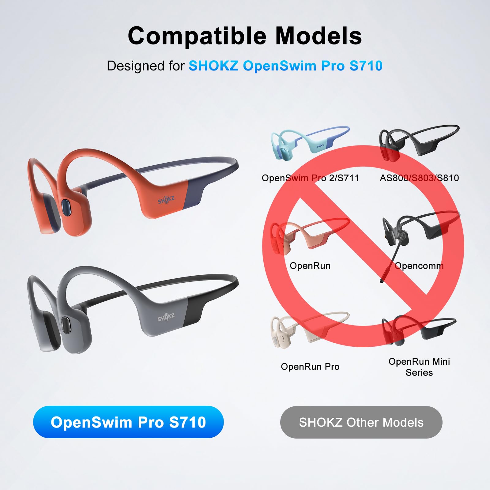 Kabel do ładowania do SHOKZ OpenSwim Pro S710 (2 sztuki), magnetyczny przewód ładowarki USB-A do słuchawek OpenSwim Pro z przewodnictwem kostnym, zamiennik ładowania, 1 m