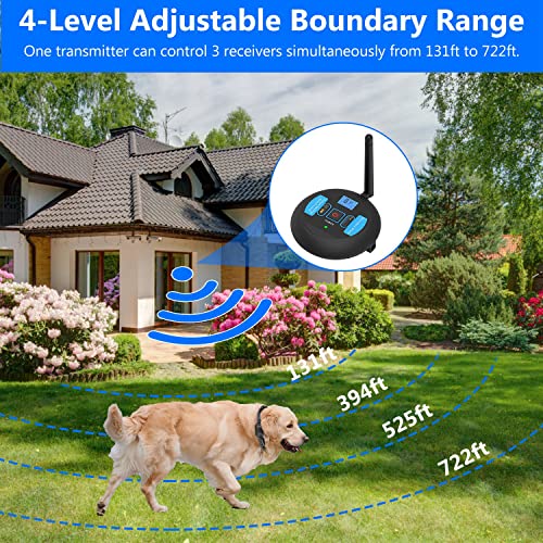 Imountek Electric Dog Fence System Wireless Dog Fence Automatic Pet Shock Boundary Containment System Range 722Ft, Ipx7 Waterproof Rechargeable Electric Dog Training Collar For Small Medium Large Dog #TOP1