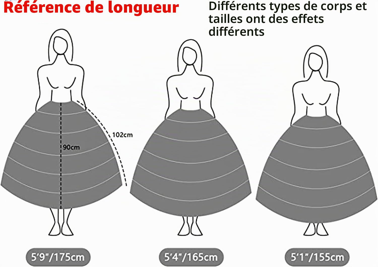 YULUOSHA Femmes Crinoline Hoop Jupons Jupe Slips Longueur De Plancher Jupon pour Robe De Mariage Robe De Bal, Taille unique, Blanc