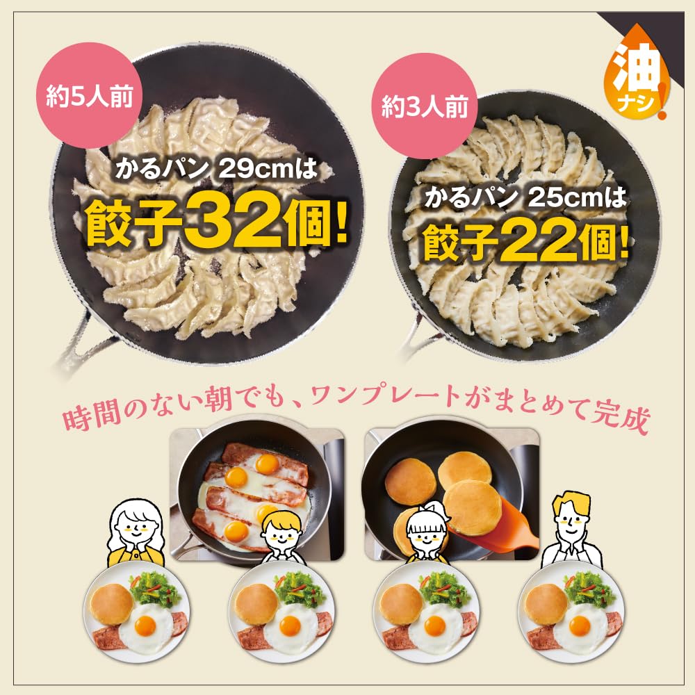 Amazon | アサヒ軽金属 かるパン福袋 クラシックピンク 29 cm 25 cm
