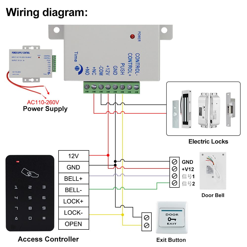 Kit de système de contrôle d'accès, clavier étanche IP68 1000 capacité utilisateur + housse de pluie + 10 porte-clés RFID 125 kHz + alimentation DC 12 V 3 A + bouton interrupteur de sortie (verrou