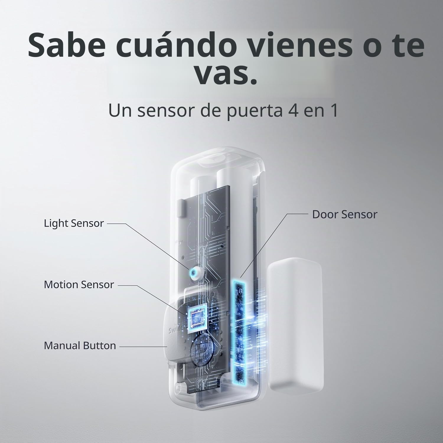 SwitchBot Sistema inalámbrico de Seguridad para el hogar, Detector de interruptores de Puertas y Ventanas con Alarma, añade SwitchBot Hub para Hacerlo Compatible con Alexa (3)