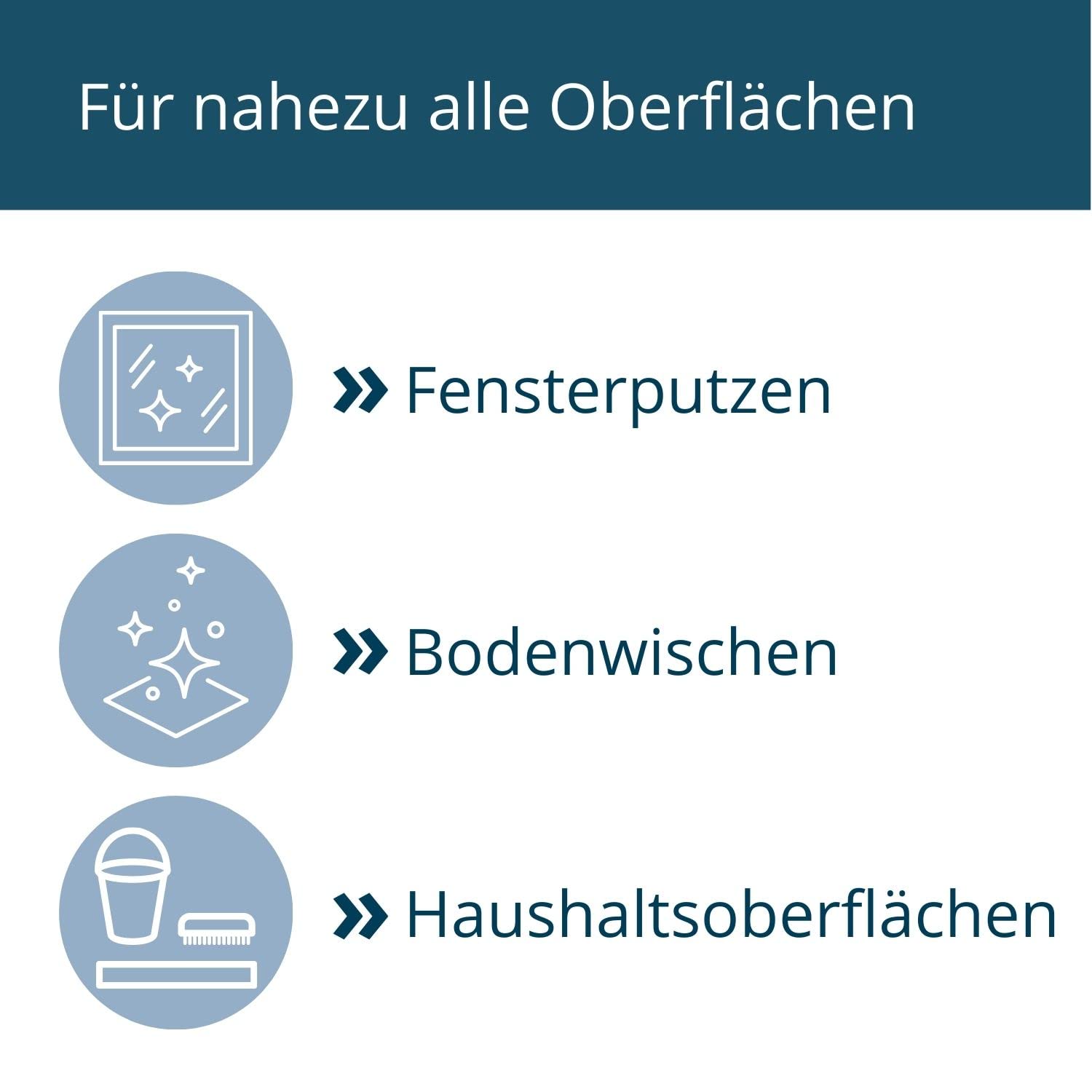 Hans Raab Konzentrierte Vollpflege Original Set 4 x 500 ml I Universalreiniger für Haushalt, Garten und Auto I Sparsam, vielseitig, umwelt- & hautfreundlich I Rohstoffe gut biologisch abbaubar