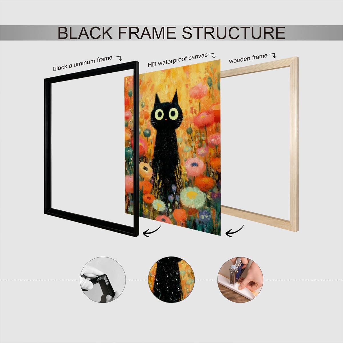 Framed Trendy Midnight Bloom Cat Canvas Posters Colorful Garden Black Cats Wall Art Rustic Fields Floral Botanical Prints Painting For Living Room Bedroom Dorm Wall Decor 8x12in