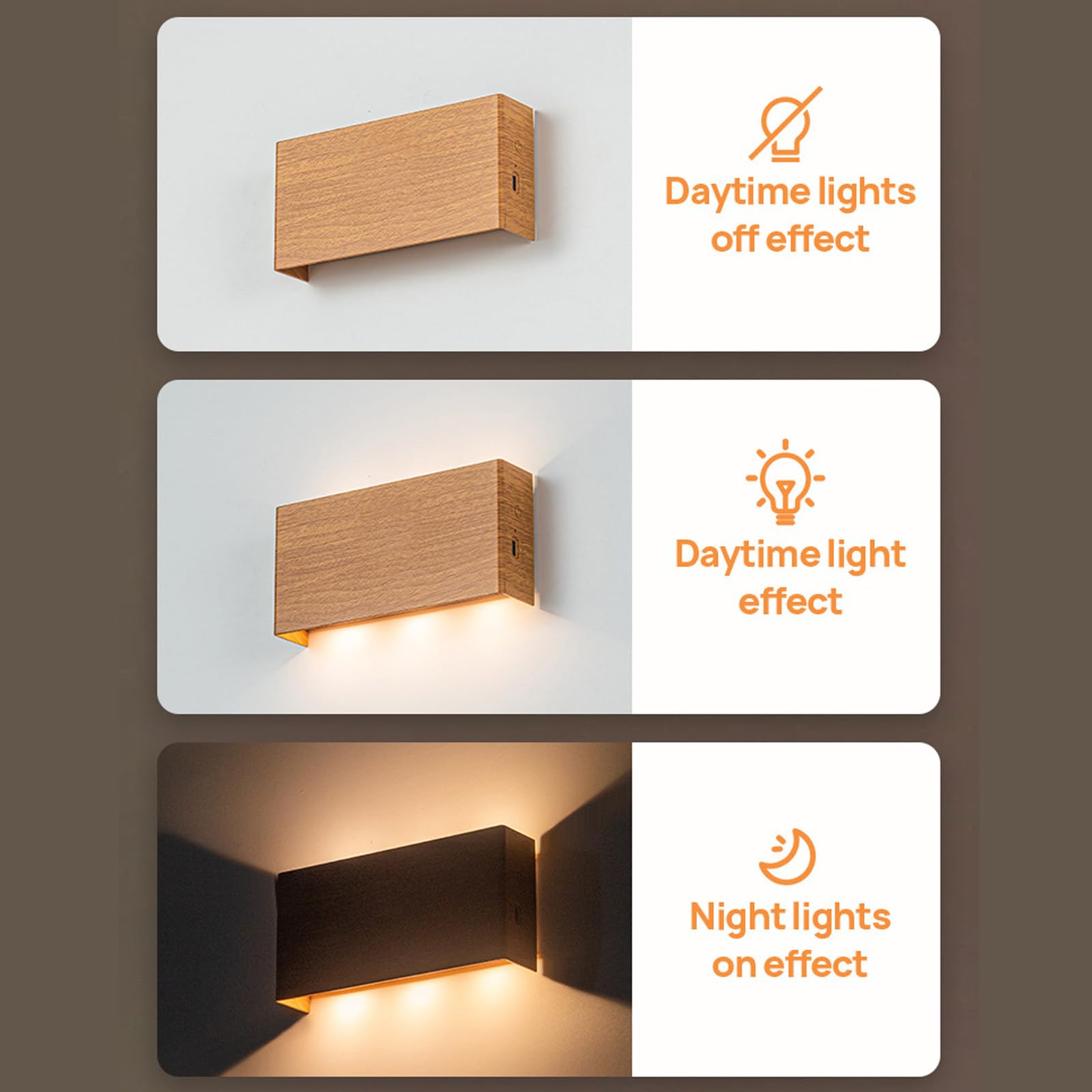 LED Apliques de Pared Interior con Mando Distancia 2700K-6500K Regulable Lámpara de Pared con Interruptor de Control Táctil Iluminación de Pared Carga USB Para Dormitorio (Blanco,1 Pieza)