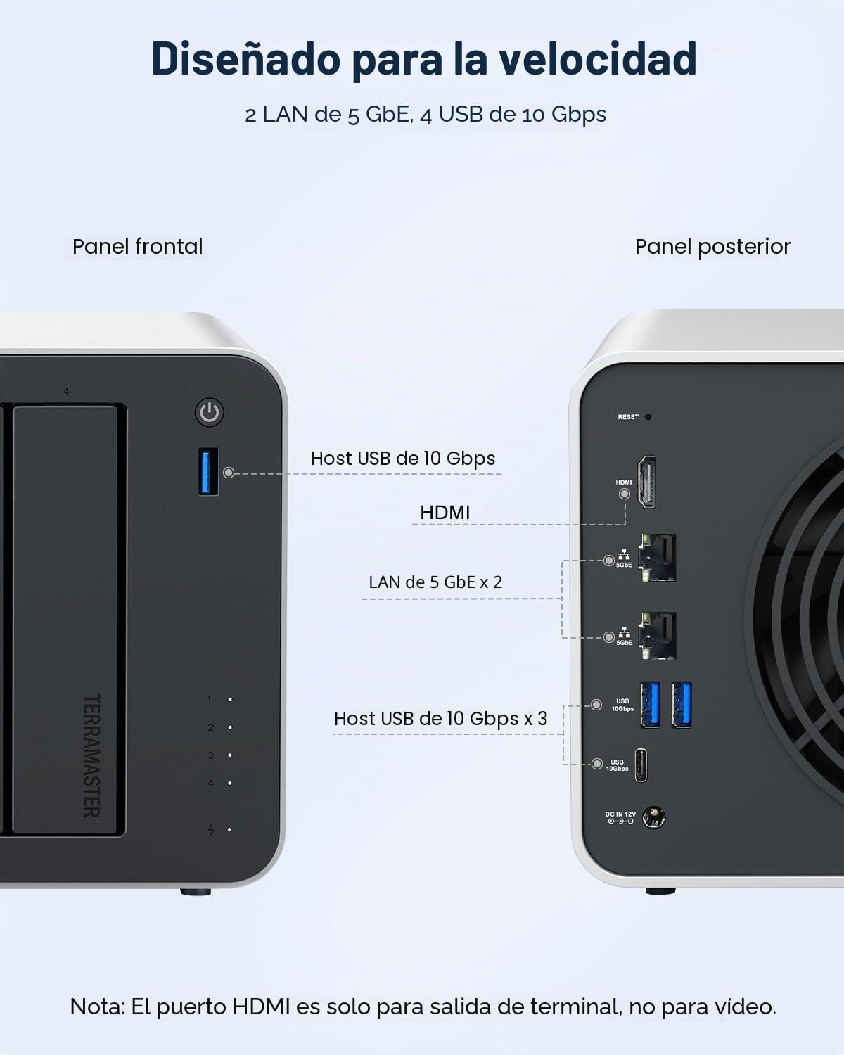 TERRAMASTER F4-425 Pro Almacenamiento NAS: 4 bahías, Intel N305 8 núcleos, 8GB RAM, Dual 5GbE LAN, 3 Ranuras M.2, Tos 7 IA nativa y OpenClaw, Servidor Multimedia(Sin Discos) | Intel N305 de 8 núcleos, AI-Native OS TOS 7 con OpenClaw, 8 GB de RAM, LAN dual