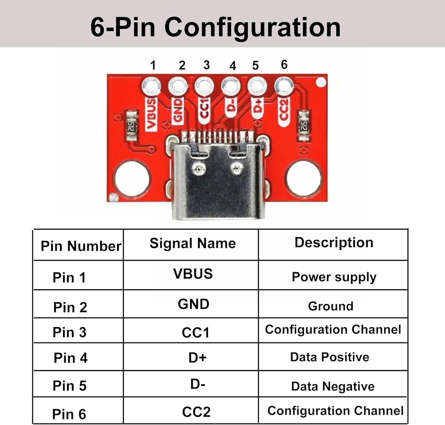 5 sztuk gniazda USB 3.1 typu C Breakout Board DIY, 6 pinów 2,54 mm USB-C BreakoutBoards DIY Breakout Board z płytką konwerterową PCB