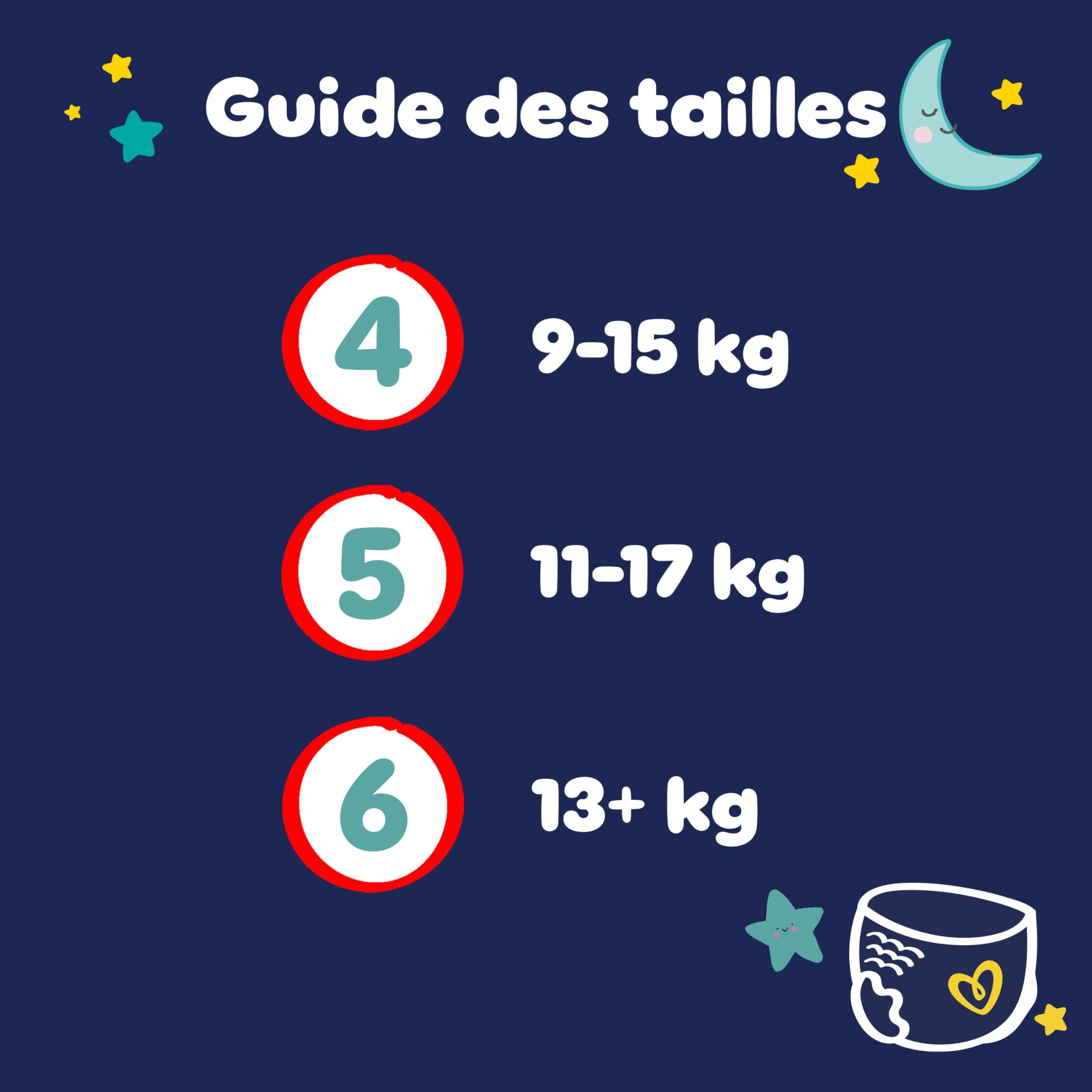 Pampers Night Pants, Taille 5, 160 Couches-Culottes, 11-17kg, Maintien 360° Contre Les Fuites Avec Un Cœur Super Absorbant Pour Une Protection Renforcée Toute La Nuit, Pack 1 Mois