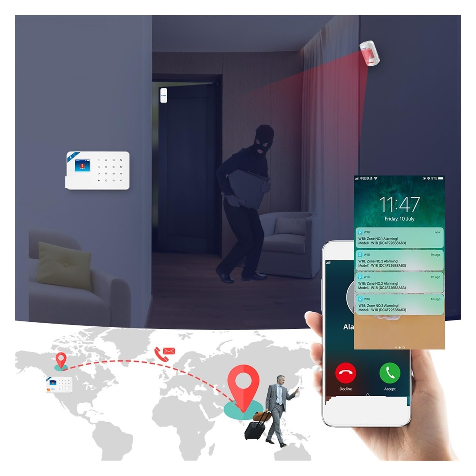 Sistema di Allarme di Sicurezza Domestica, gsm Allarme W181 di Allarme unità Centrale Tuya Smart Wireless Sensore Porta antifurto(Kit 3)