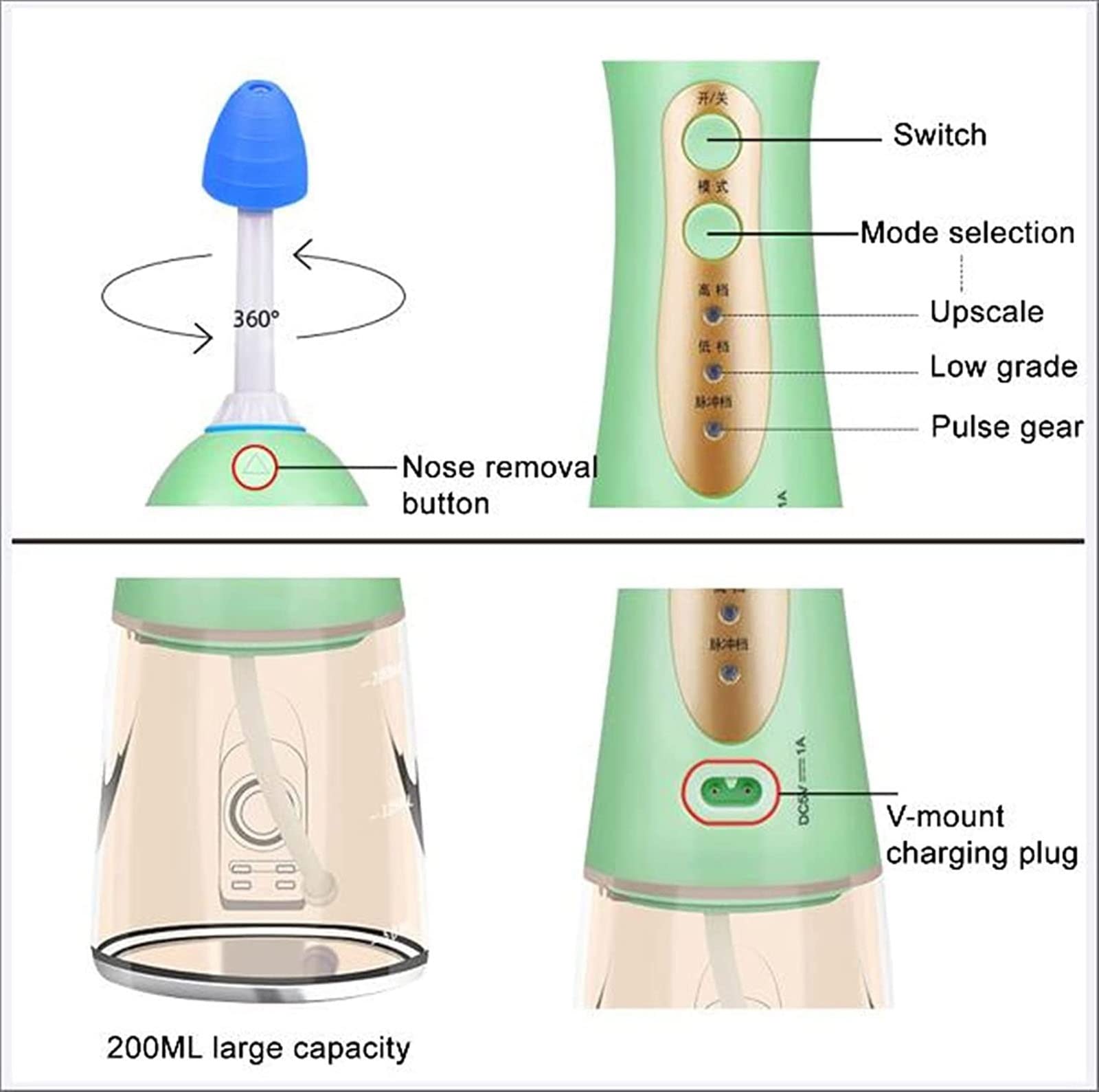 Kit per risciacquo sinusale, Kit per risciacquo sinusale Elettrico per Lavaggio nasale, con 3 modalità di Pulizia e 2 ugelli, ugello Rotante a 360°, per irrigazione nasale, solliev