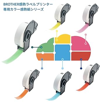 Biermarke ラベル ロールセット Amazon.co.jp: ビジコム純正 国産 感熱レジロール紙 80mm幅×外径
